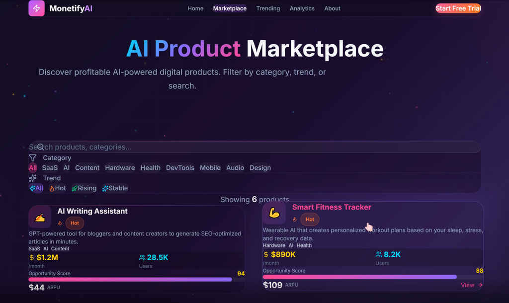MonetifyAI Marketplace